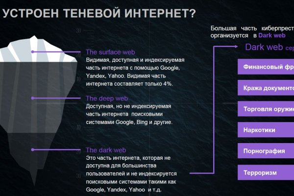 Кракен даркнет онион