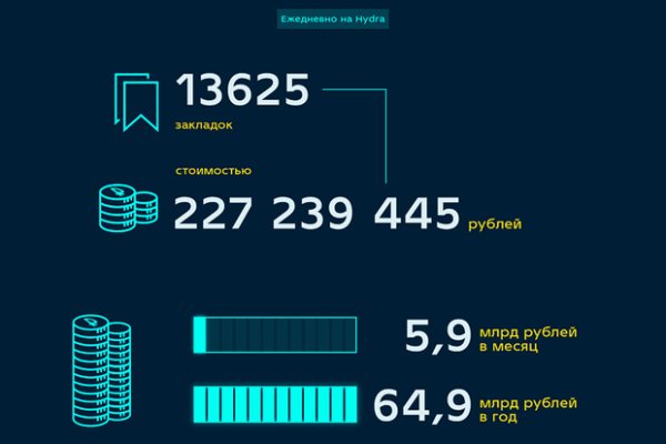 Блэкспрут тор хыдра клуб онион ком